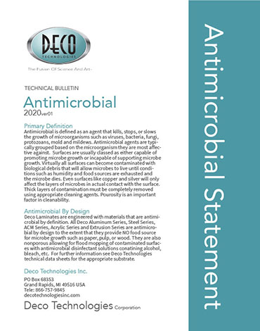 Technical Data - Antimicrobial Properties